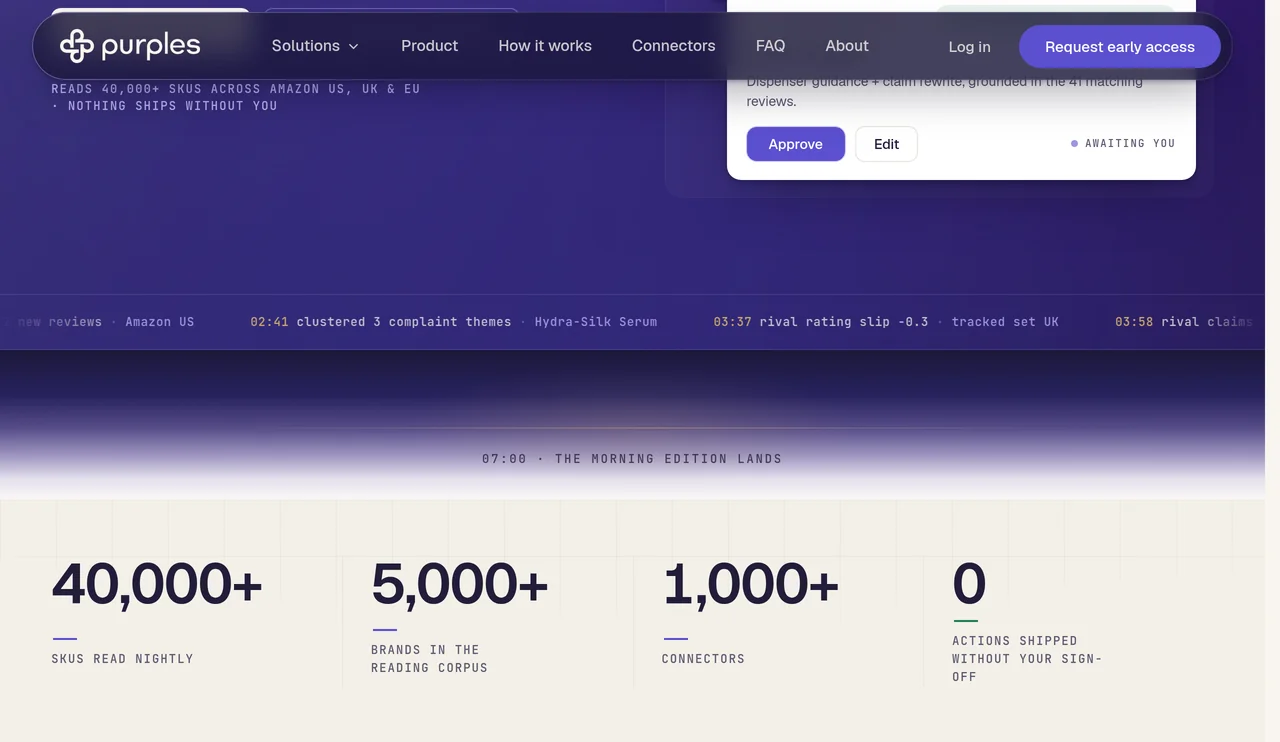 Capture d'écran de la page d'accueil Purples, avec quatre indicateurs chiffrés